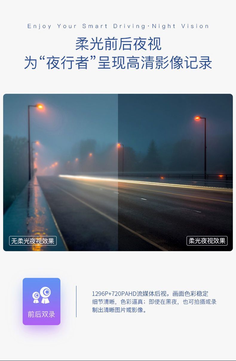 New model Renwoyou 10inch full-screen streaming smart voice-controlled dashcam with high-definition night vision and dual front and rear cameras