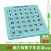 Magnetic Fifteen game, intellectual digital toy, Huarun, three kingdoms, wholesale