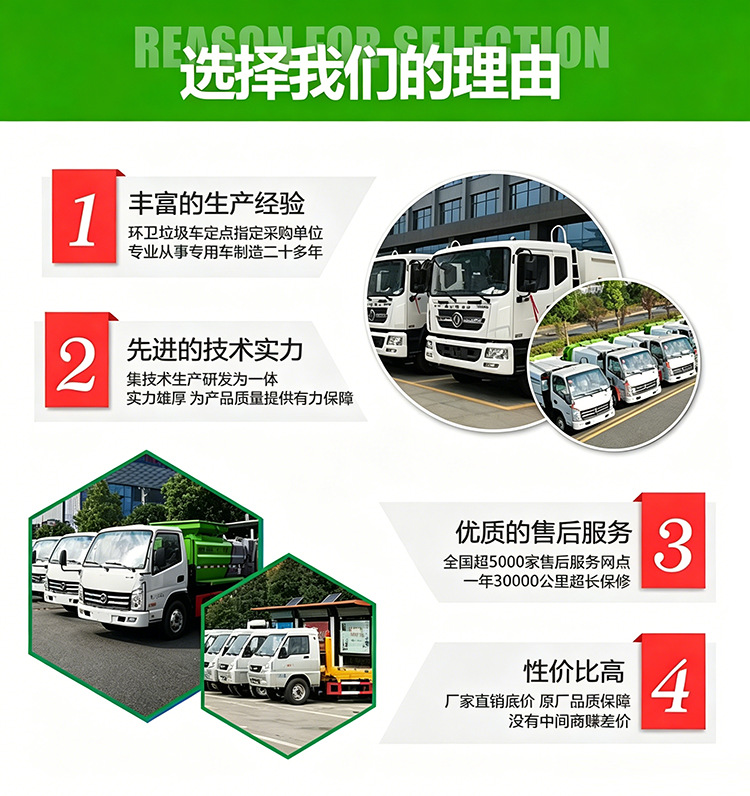 Dongfeng electric compactor garbage truck, National VI new energy compactor garbage truck, environmental sanitation garbage collection vehicle