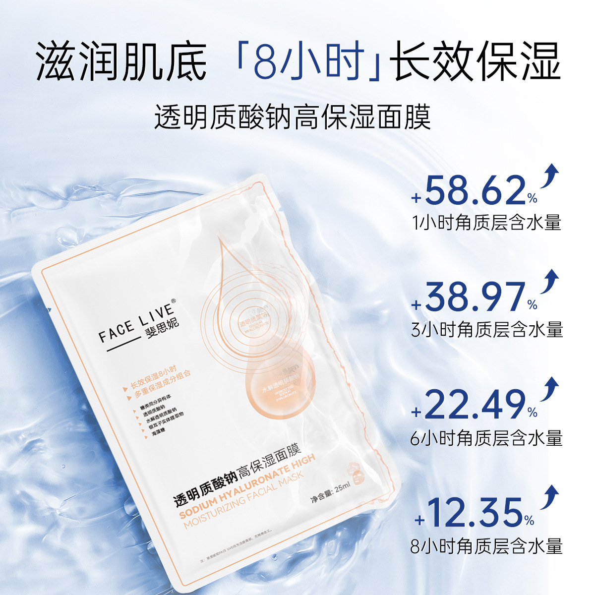 Feiseni Sodium Hyaluronate Sensitive After-Sun Care Acne-Prone Skin Nourishing and Moisturizing Mask with Hyaluronic Acid