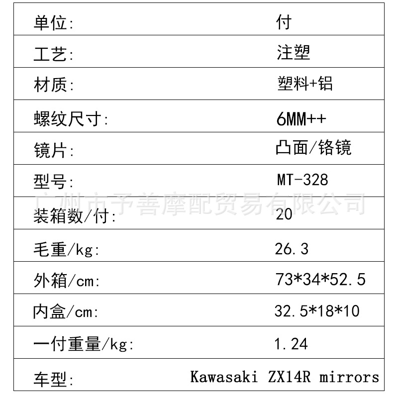 Motorcycle Rearview Mirrors, Sports Bike Mirrors, Universal for Kawasaki Zx14R Mirrors, Modified Rearview Mirror Parts