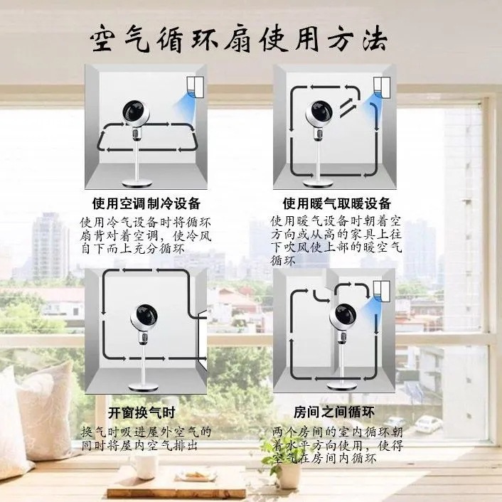 Air circulation fan, floor fan, electric fan, small turbo, standing oscillating cross-flow fan, electrical appliance wholesale