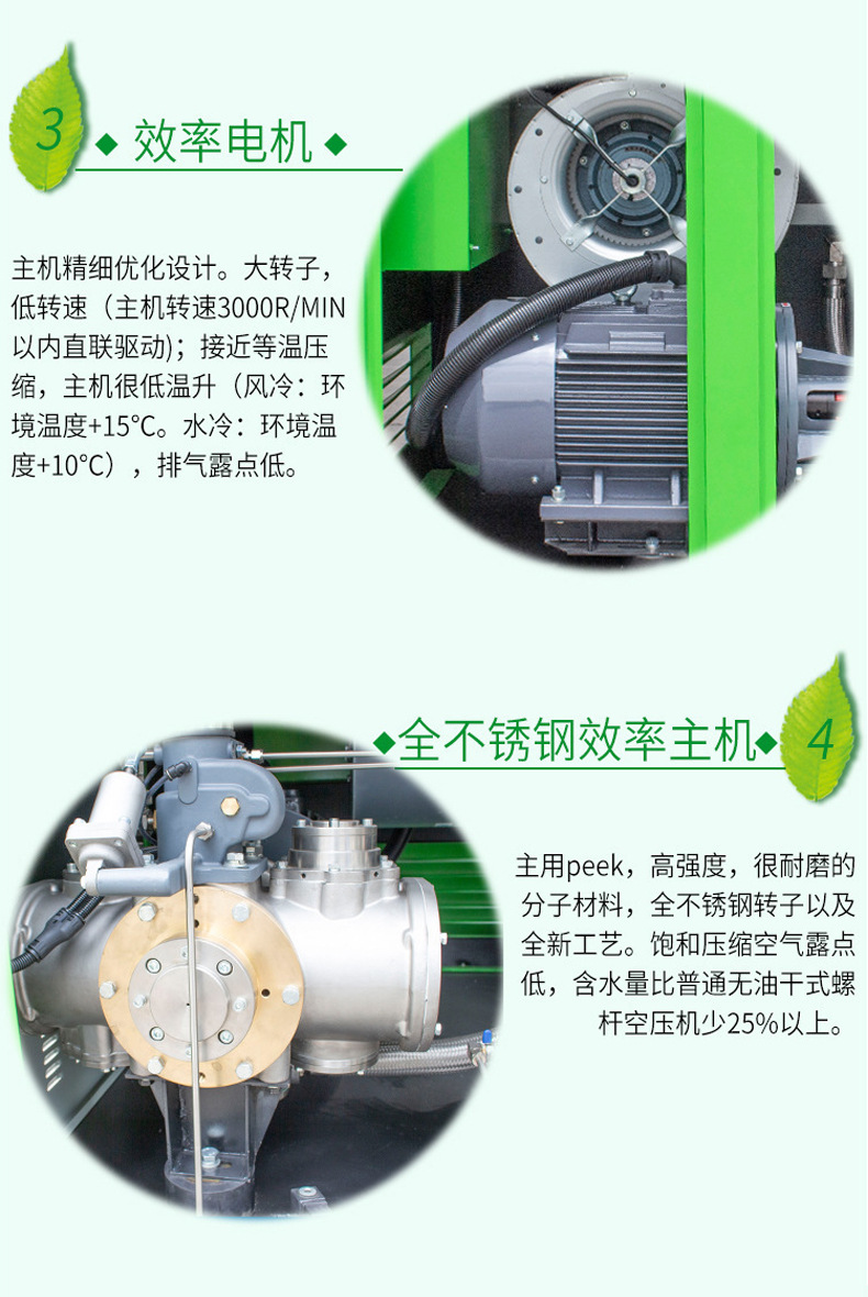 Water-Lubricated, Fully Oil-Free Screw-Type Air Compressor 15Kw Energy-Saving, Low-Noise, Silent Permanent Magnet Variable Frequency Air Compressor