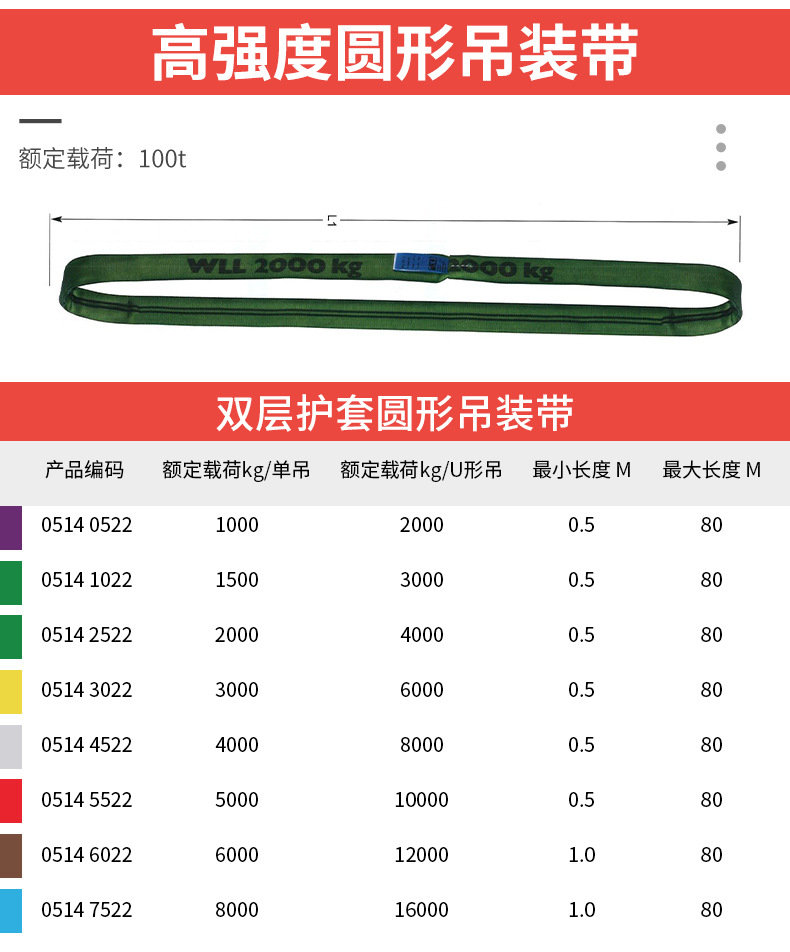 圆形吊装带_09