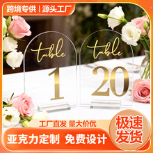 �羳��Y��͸��������̖������֧��͸������������������λ��