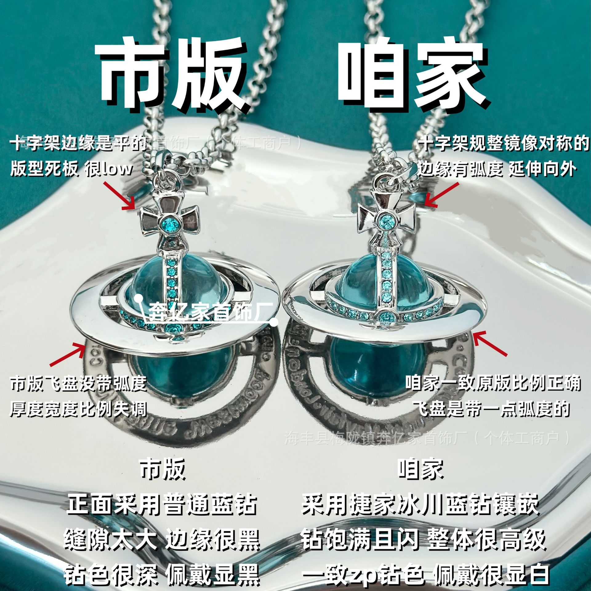 西太后orb大号立体土星球项链薄荷绿冰川蓝20mm吊坠高级感毛衣链-阿里巴巴
