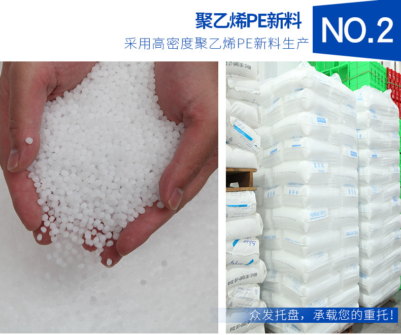 防潮板系列产品核心优势2