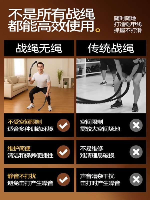 多機能コードレス戦縄フィットネス大縄家庭用男性トレーニング運動フィットネス器材代替戦縄|undefined