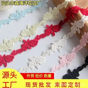 �z����ˮ�ܴ̽��ٽz����߅Сõ��ȹ߅�b��·�DIY�o�ό�1.5cm