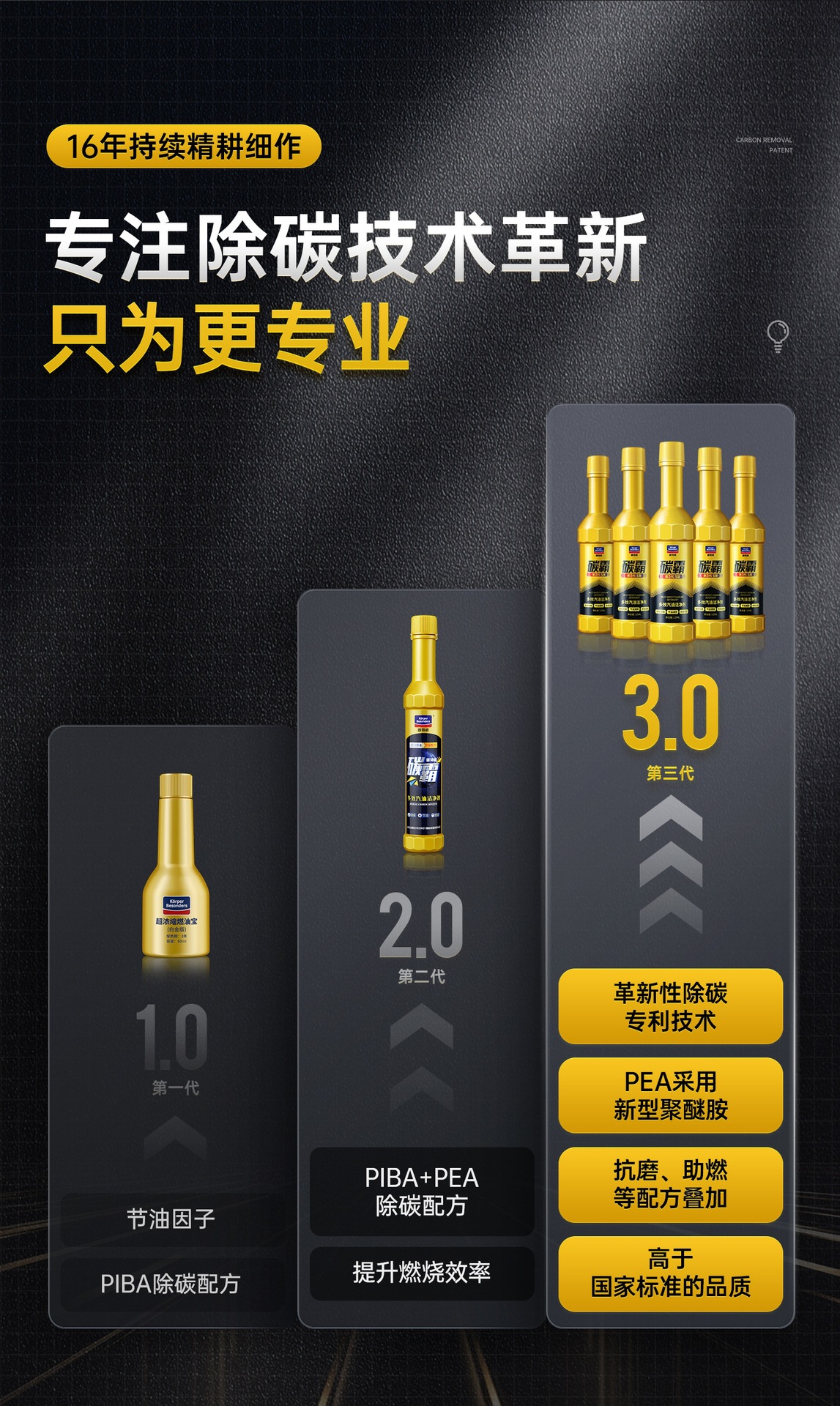 GoodeWey Fuel Additive for Carbon Deposit Removal, S3 Catalytic Converter Additive, PEA Concentrate, Engine Gasoline Cleaning Agent