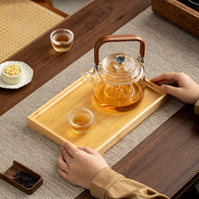 ��ʽ����ľ�|�бPС���¸ɹ��P��ʽ�ָ�����c�ĈԹ���ʳ�ռ{�P