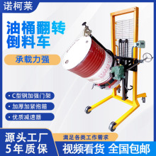 Һ����Ͱ���ߵ��Ϸ��D܇�AͰ�bж�Ѹ�܇늄��FͰ��Ͱ���\���Q