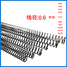 0.6�A��Pо��о���s���ԹP���ӻ�С��䓽z�֙C���������S300