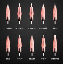 �y���CFIXħ�`����x��ͨ��ᘌ�����^�yü�۴�С�y������Fü