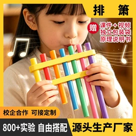 科学实验玩具;科教玩具;服务商品