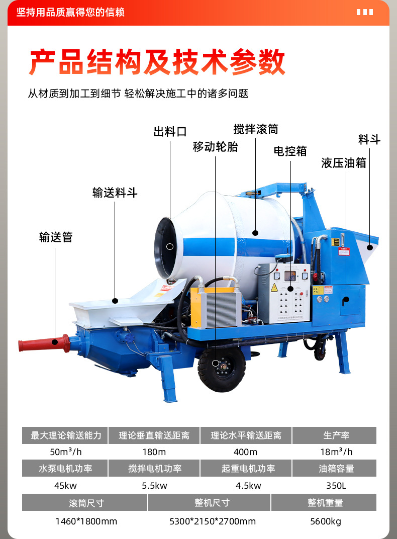 Concrete Mixing and Transport Integrated Machine Drum Type Mixing Pump Mobile Concrete Mixing Pump Transport All-in-One