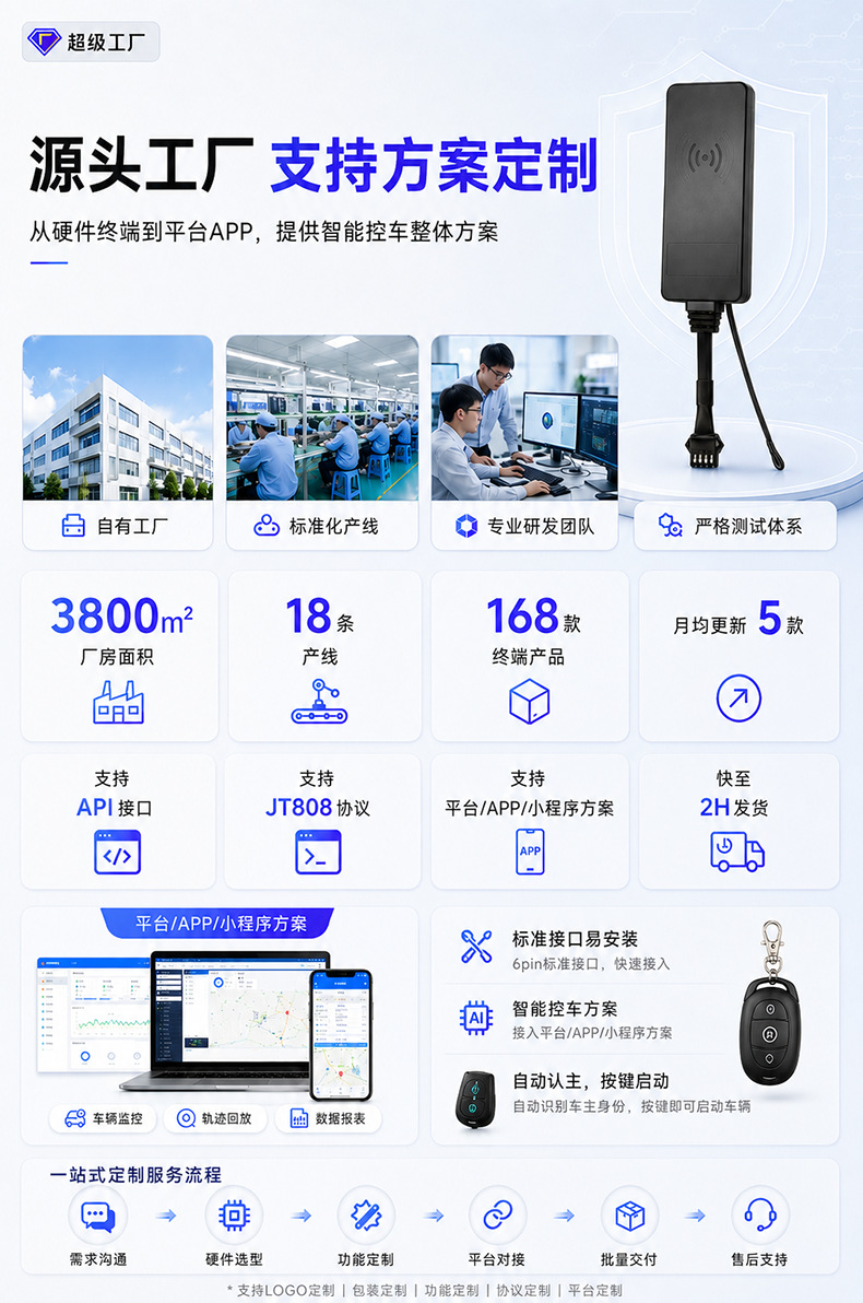 Electric Vehicle Smart Central Control Bluetooth Sensorless Riding Remote Control 433 Remote Control Button Start Gps Locator