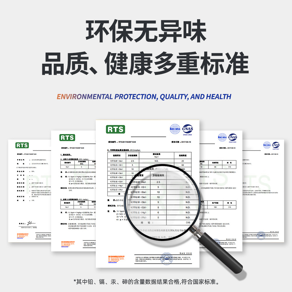 Haijia Gaohuo Resina óptica con corona Pulsera con cuentas de aleación Cuentas semiacabadas Material de accesorios de joyería de bricolaje