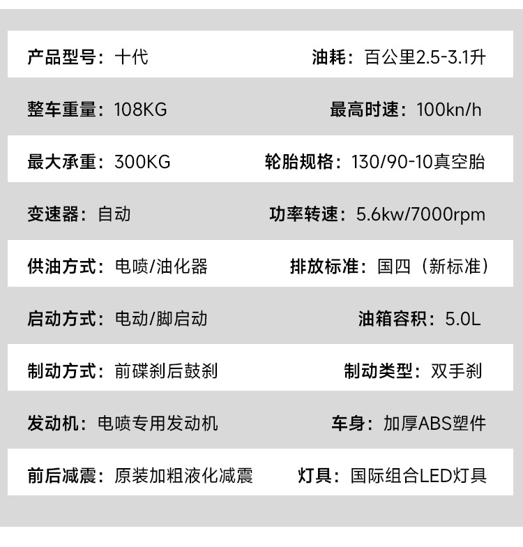 Exported to Southeast Asia Road Ba Tiger 150Cc Scooter Fuel-Efficient Off-Road Takeaway Fuel-Assisted Vehicle
