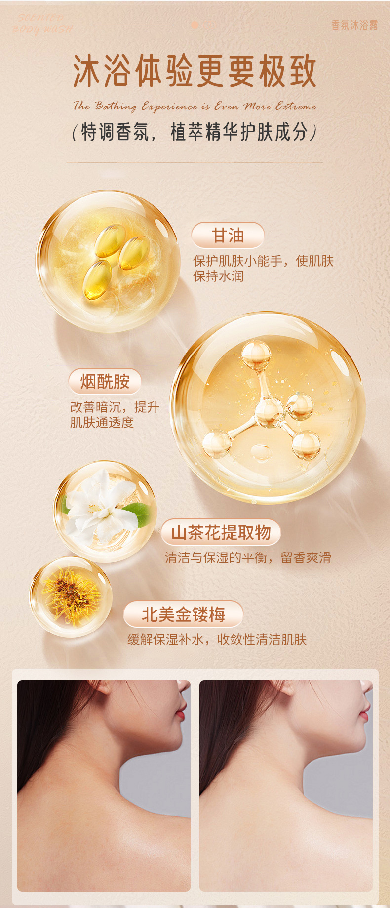 Mingxi Zhi Body Wash Perfume Type Long-lasting fragrance Full-body body bath Fragrance Body Wash Family set Cross-border undefined
