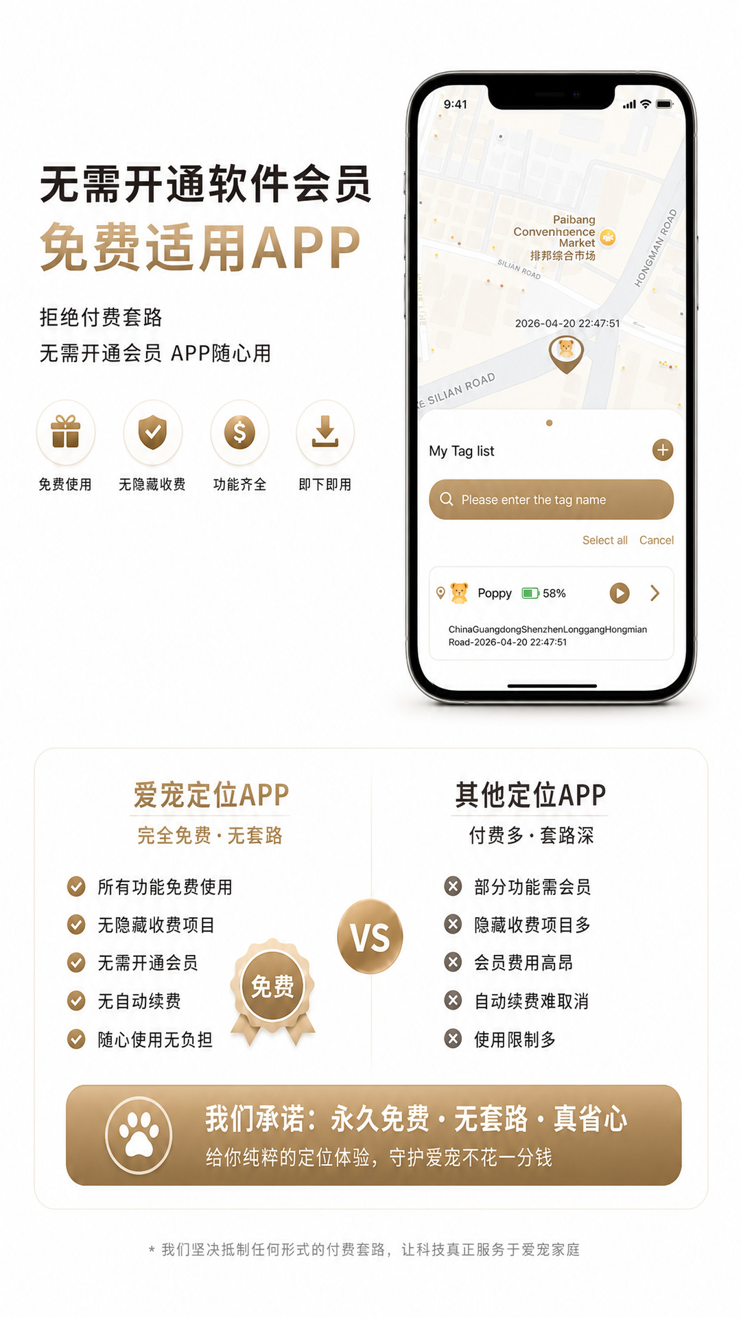 Pet GPS Tracker Mini Portable Cat Dog Locator Anti-Loss Device