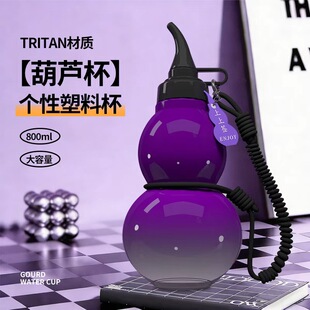 ˮ������Ԓ��պ��J��Tritan������������ϱ��h��ˮ�ر�yʽ