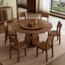 ����ʽ����ľ��ľ�͈A�����ó����ʽ�͏d���νM�ώ��D�P��A����