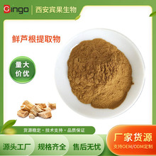 �����r�J����ȡ�� ������ȡ�������s�� ˮ���J����ʳƷԭ���e��