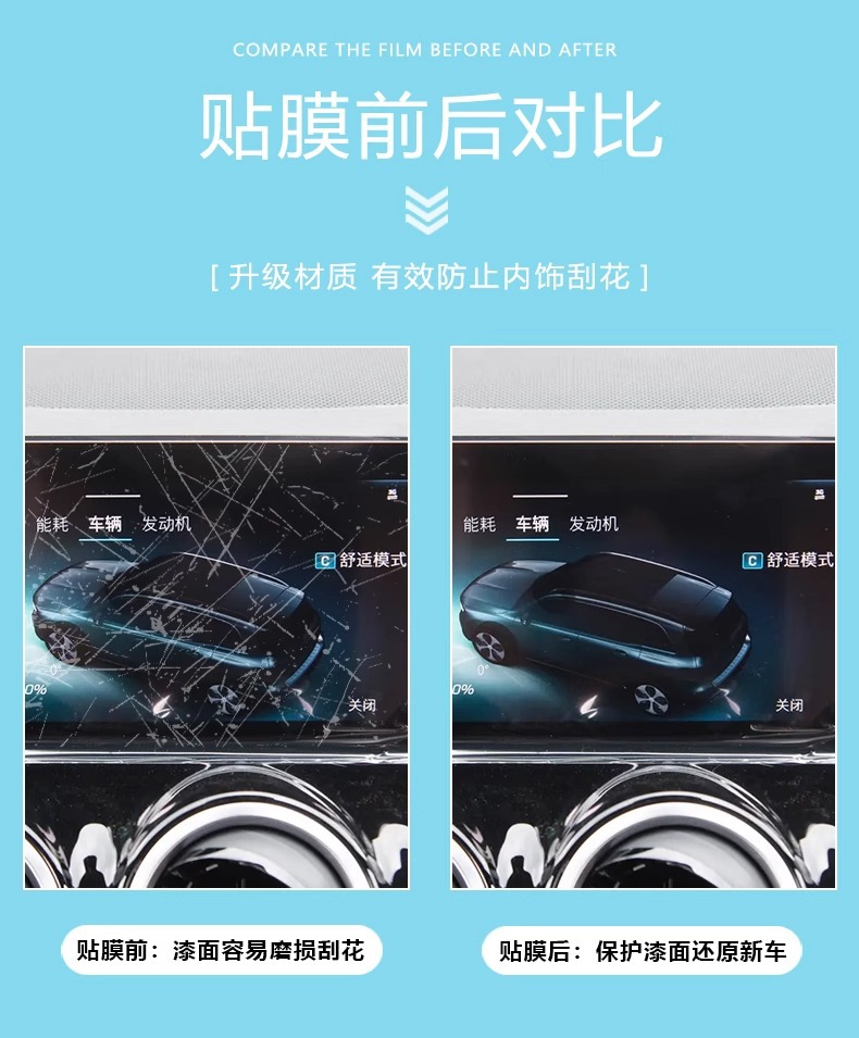 24-25 Models Mercedes-Benz Glb200/220 Center Console Protective Film Gla Interior Protection Navigation Screen Tempered Film Modification Parts
