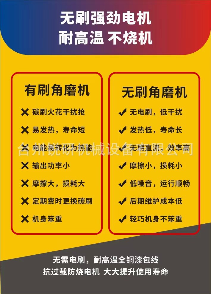 79e0f9324f14d5b21815871cbb7cd3