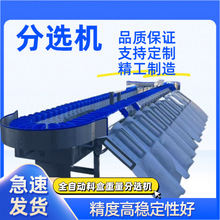 �D�Pʽ���������x�C ȫ�ԄӺ�ʽ�~�z�֒��C С���r�Q���O���к�