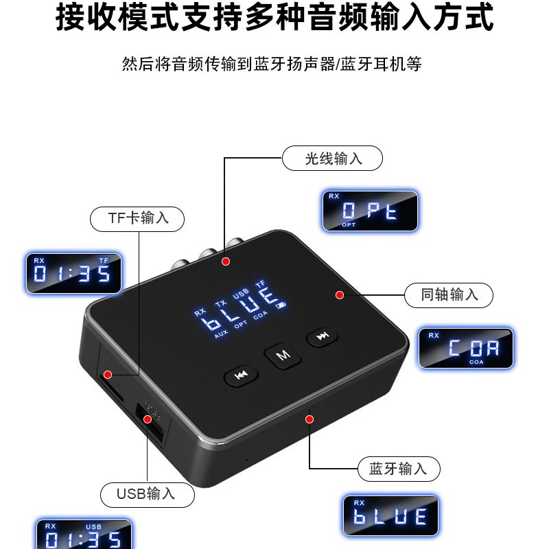 Новый экран Bluetooth передатчик приемник 2-в-1 волоконно-оптический вход коаксиальный вход RCA U диск TF вход