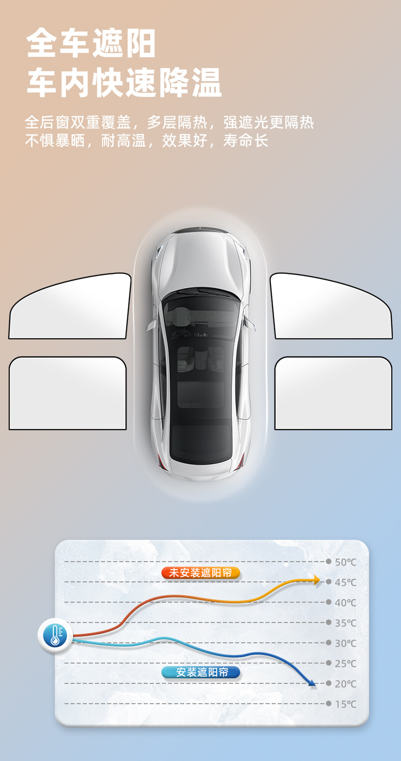Car Glass Heat Insulation Sunshade Privacy Curtain Magnetic Car Window Curtain Sunshade Side Window Thickened Silver-Coated Fabric