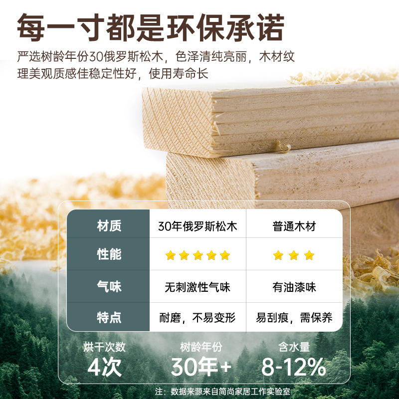 小型床头卧室储物子夹缝实木家用迷你超窄床边置物简易轻奢|undefined