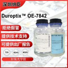 �Ű������DUROPRIX-OE-7842��͸���ʟ�̹�W�zLED���b�z��W�z