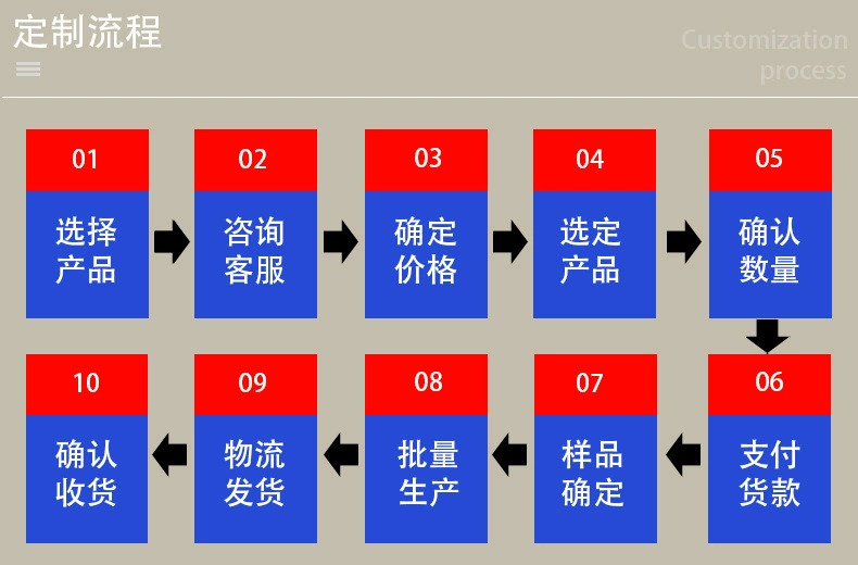 O1CN01P0EJfU28XwhKCRxNm_!!2213