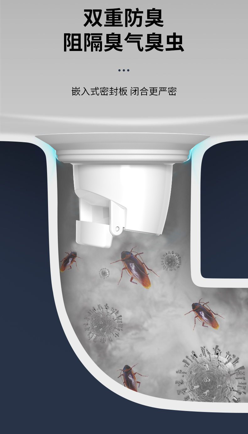 Toilet deodorizer, bathroom odor blocker, squat toilet clogging and odor return wonder device, household squat toilet, squat toilet cover, toilet bowl undefined