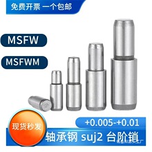 MSFW����̨�A��λ�N�S��䓈A���N��λ�����ݼy�A���S׃���N���N�