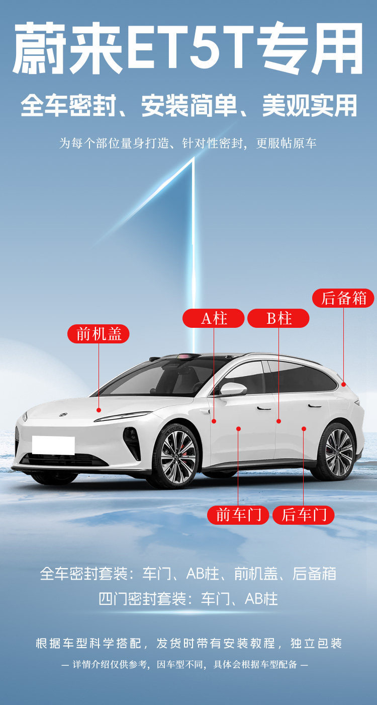 Nio Et5T Modified Full Car Door Soundproof Sealing Strips for Noise Reduction, Dust and Water Protection, and Decorative Upgrade Strips