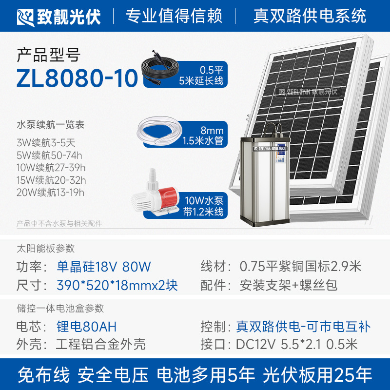 Single crystal, lithium battery, 80W, 10W, 36