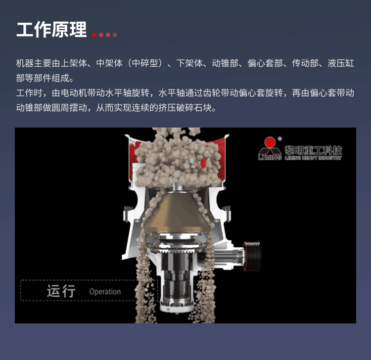 HST圆锥破原理.gif