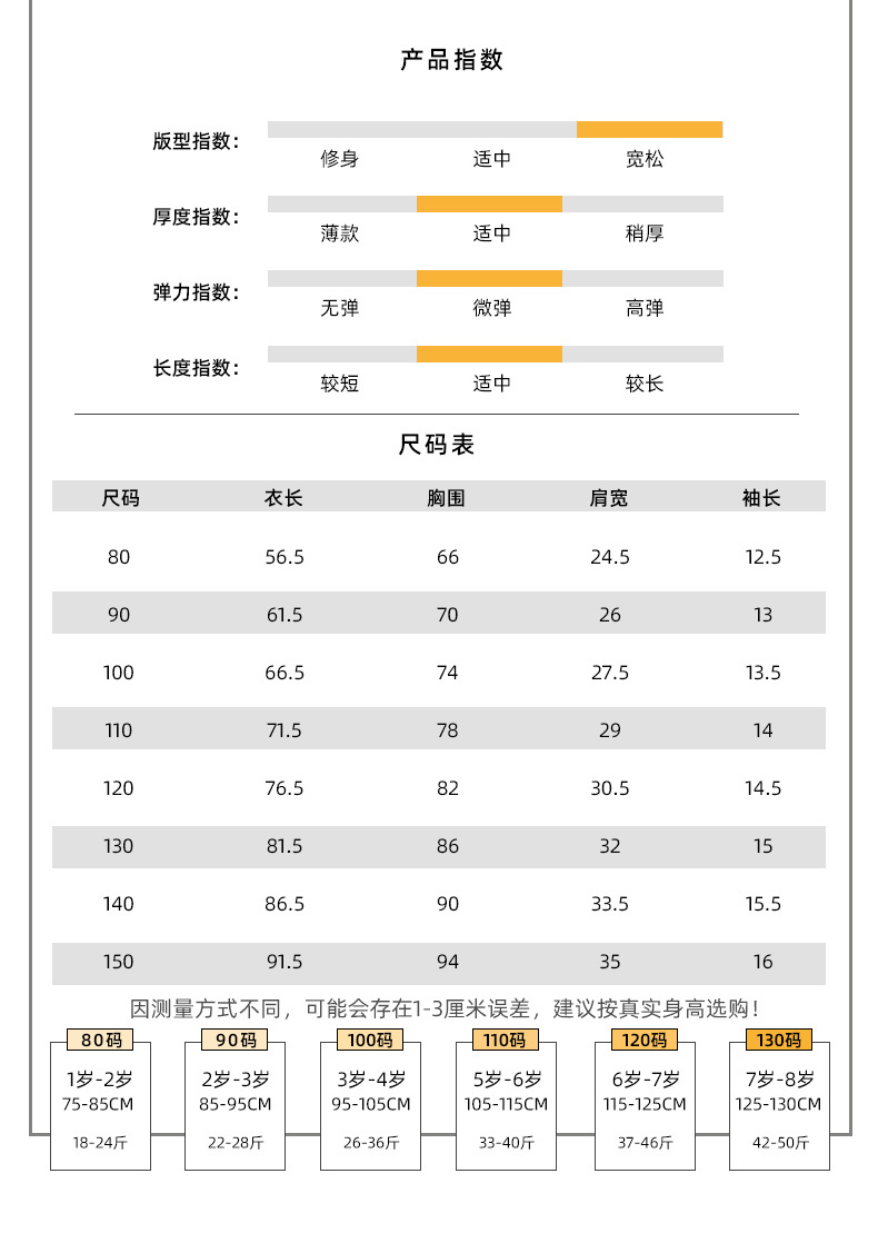 儿童夏季牛仔套装男童2023新款宝宝短袖夏装女童连衣裙姐弟兄妹装详情4