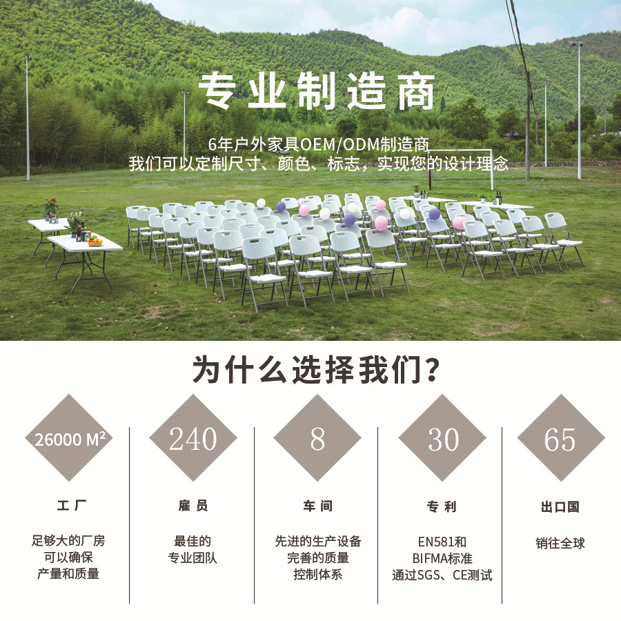 实力3