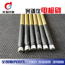 ˹Vֱ^V늻𻨹VxS޹VĲˢ