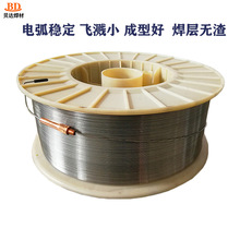 YD212��ĥșо���zYD707̼���uYD998�ߺ��l�͛_���Ѻ������͸ߜ�