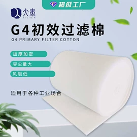 隔音材料;纺织填充物;保温隔热材料