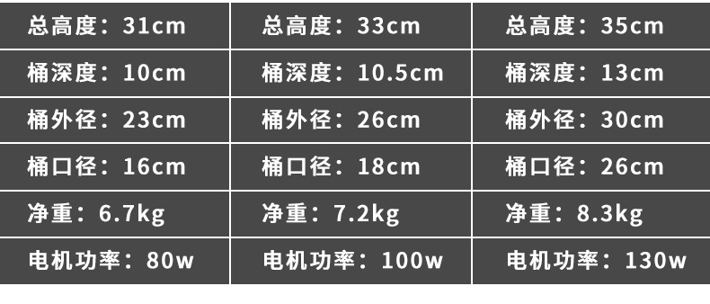 Vibrating barrel polishing machine details page_11.jpg