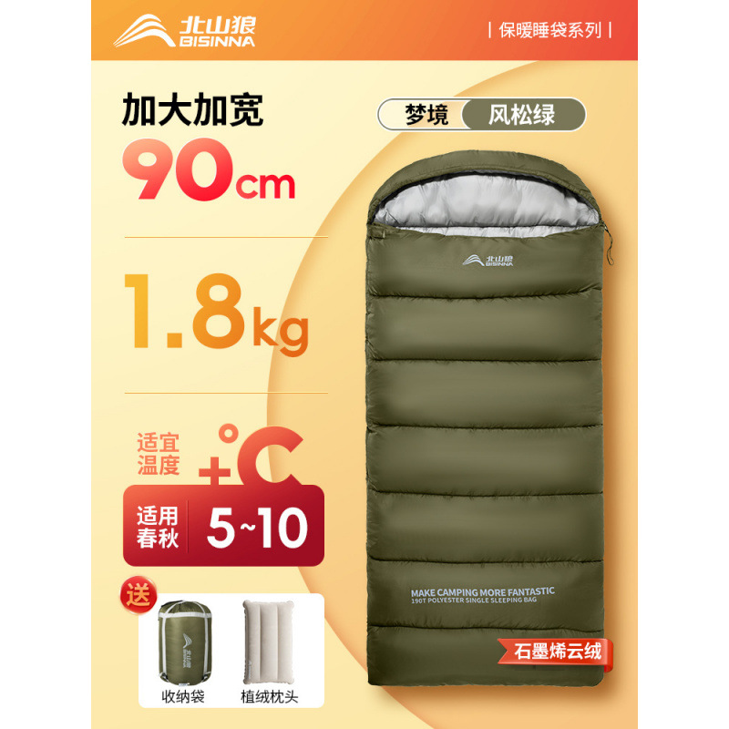 [그래핀] 1.8kg 윈드파인그린 [봄, 가을 5-10°】베개를 보내세요