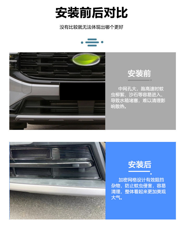 Suitable for Changan Ford Edge L Insect-Proof Net Front Grille Water Tank Protective Cover Insect-Proof Catkin Modification Accessories
