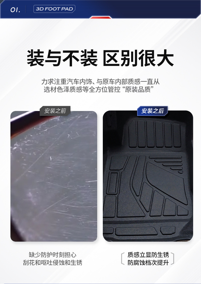 Isuzu D-Max Model Tpe Floor Mats Are Environmentally Friendly, Odor-Free, All-Weather Waterproof, Stain-Resistant, Non-Slip, Wear-Resistant, and Deodorizing